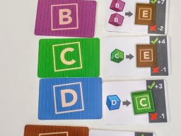 Pack Média - Road Master